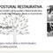 Gimnasia Postural restaurativa