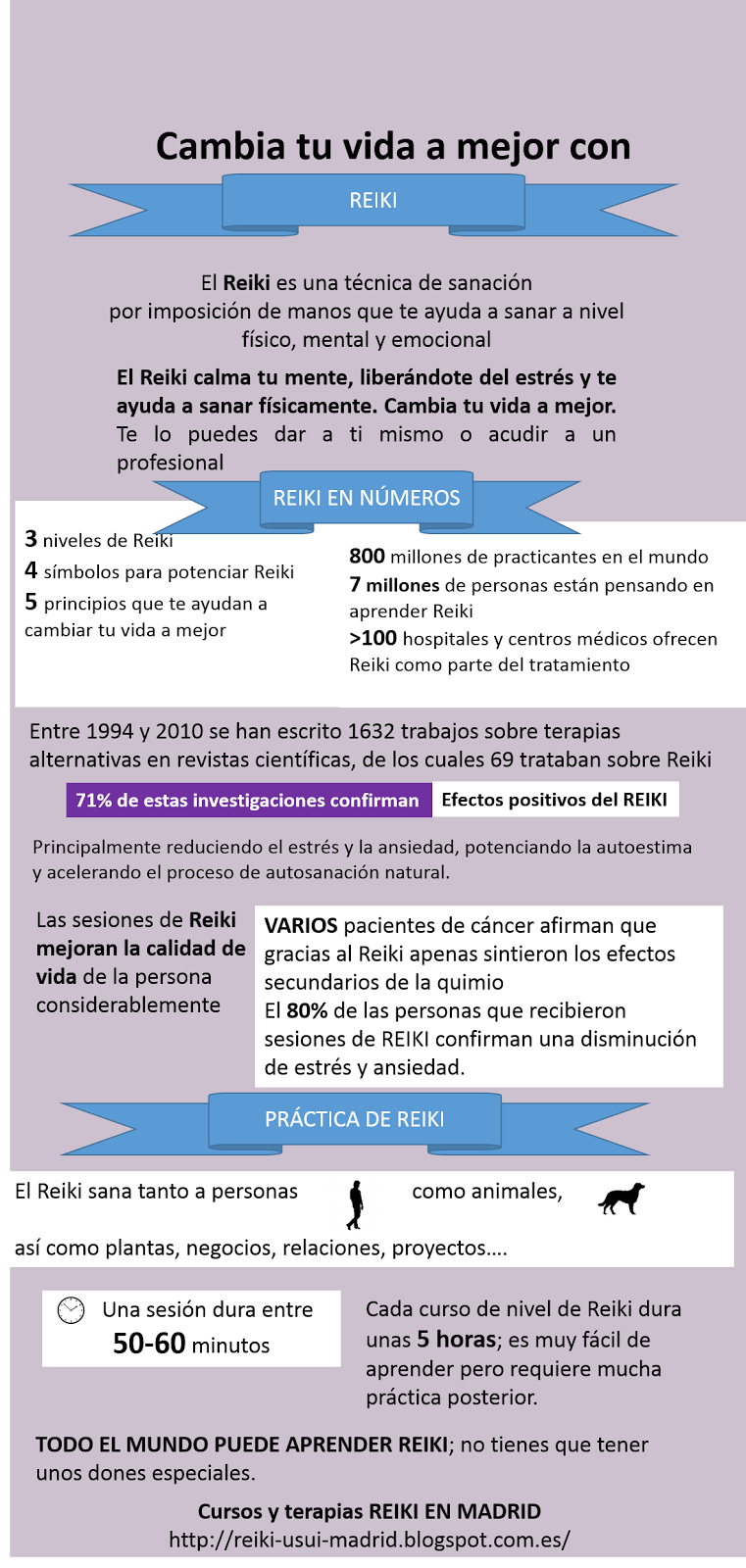 Beneficios del Reiki